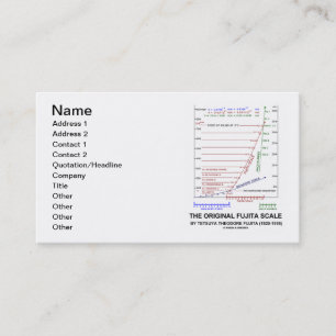 Die ursprüngliche Fujita Skala durch Tetsuya Visitenkarte