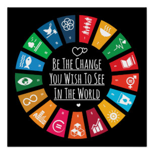 Die Veränderung Poster