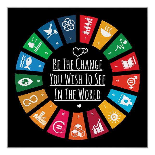 Die Veränderung Poster (Vorderseite)