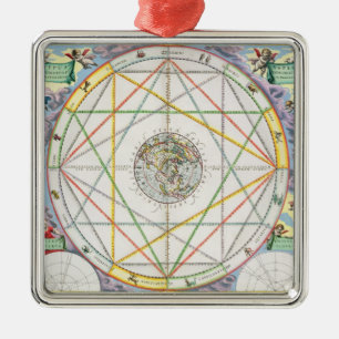 Die Verbindung der Planeten, 'vom Celestia Silbernes Ornament