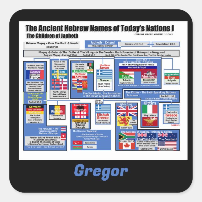 Die Vereinten Nationen von heute in den alten Hebr Quadratischer Aufkleber (Vorderseite)