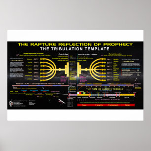 Die Vergewaltigung, die Prophezeiung widerspiegelt Poster