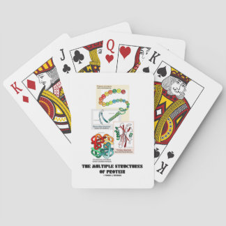 Die verschiedenen Proteinstrukturen (Biologie) Spielkarten