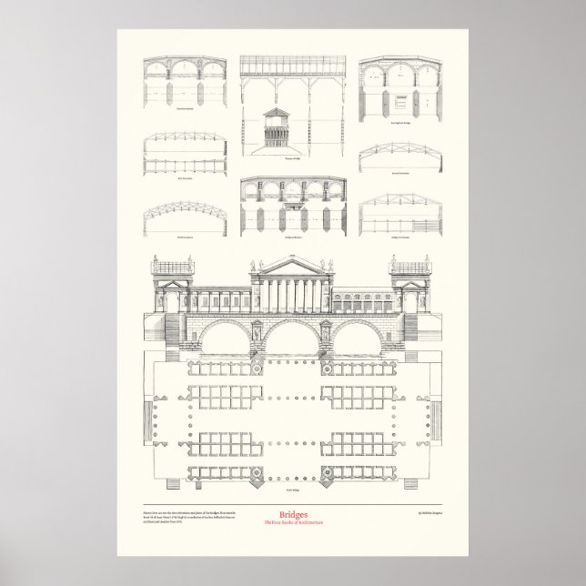 Die vier Architekturbücher - Brücken Poster (Vorne)