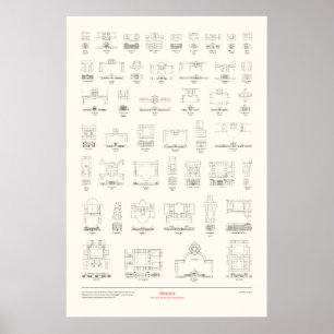 Die vier Bücher der Architektur - Häuser Poster