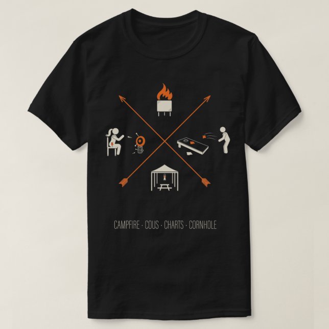 Die Vier-C-Camping T-Shirt (Design vorne)