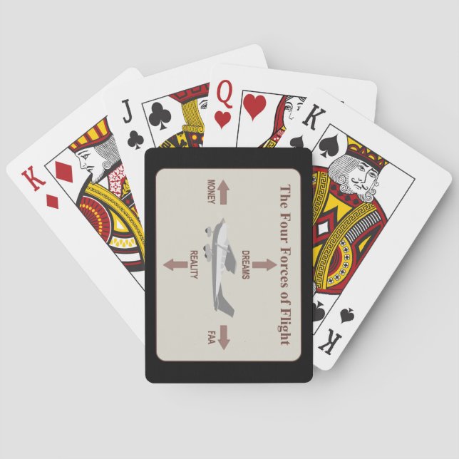 Die vier Flugkräfte Spielkarten (Rückseite)
