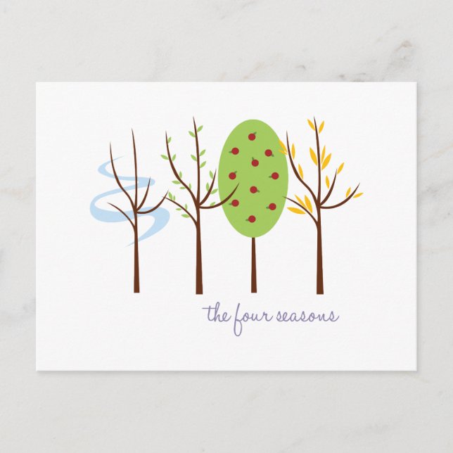 Die vier Jahreszeiten Postkarte (Vorderseite)