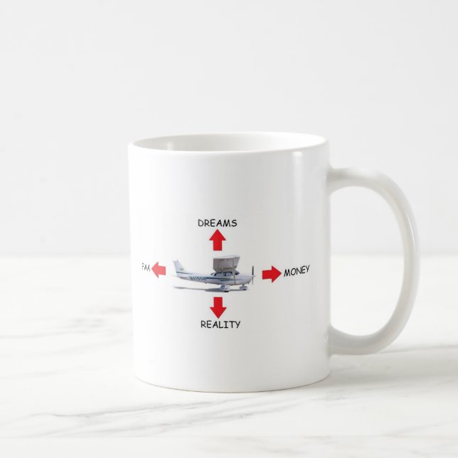 Die vier Kräfte des Fluges Tasse (Rechts)