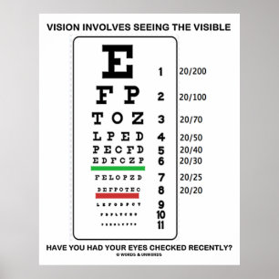 Die Vision beinhaltet, die sichtbare Schellentabel Poster
