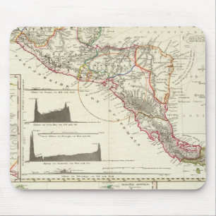 Die vulkanische Serie Guatemalas Mousepad