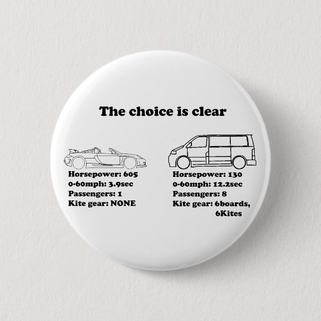 die Wahl ist klar Button (Vorderseite)