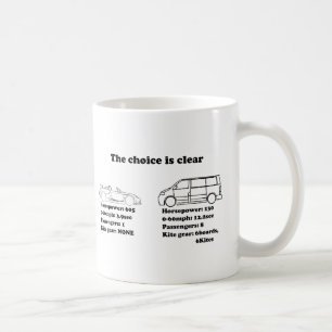 die Wahl ist klar Tasse