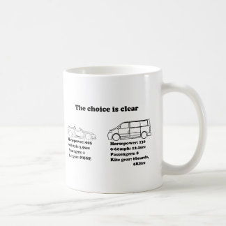 die Wahl ist klar Tasse
