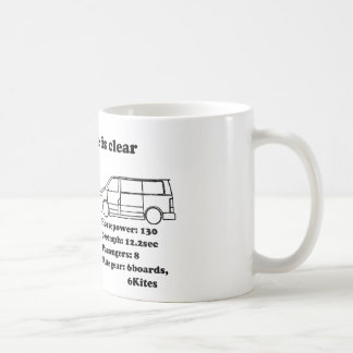 die Wahl ist klar Tasse