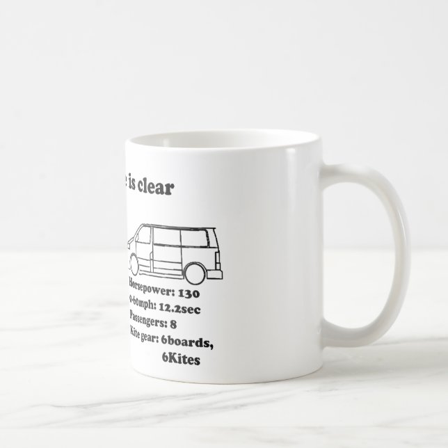 die Wahl ist klar Tasse (Rechts)