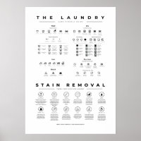 Die Wäschesymbole kümmern sich um die Entfernung v