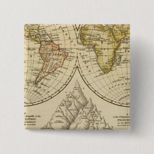 Die Welt Button