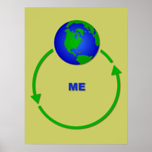 Die Welt dreht sich um mich Lustiger Poster Druck
