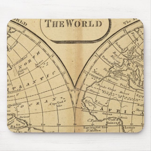 Die Welt Mousepad (Vorne)