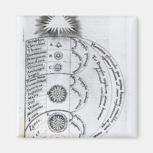 Die wesentliche Harmonie Magnet