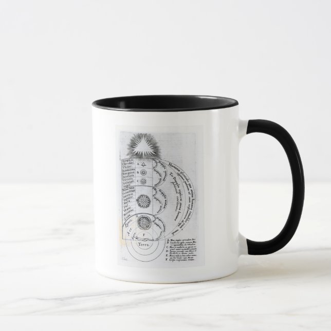 Die wesentliche Harmonie Tasse (Rechts)