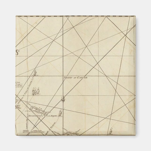 Die windgeschützte Passage mit mehreren Passagen Magnet (Vorne)