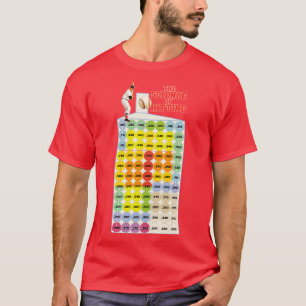Die Wissenschaft des Schlagens Retro Baseball T-Shirt
