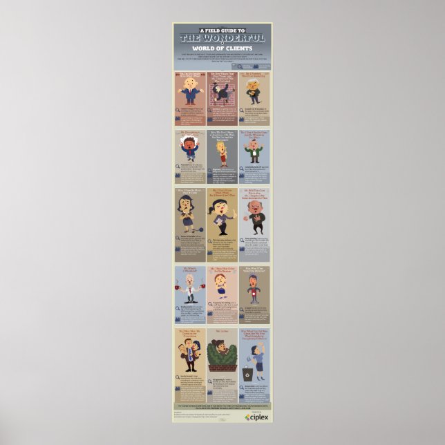 Die wunderbare Welt der Kunden Poster (Vorne)