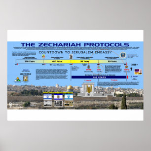 Die Zechariah-Protokolle - Botschaft in Jerusalem Poster