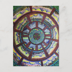 Die Zeitgeschenklinie Postkarte