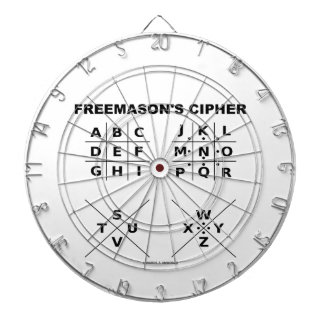 Die Ziffer des Freimaurers (Kriptographie) Dartscheibe