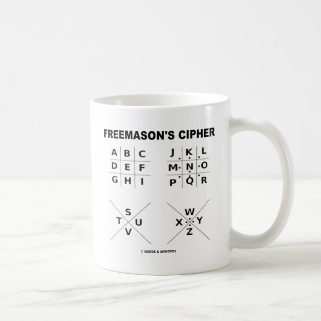 Die Ziffer des Freimaurers (Kriptographie) Kaffeetasse (Rechts)
