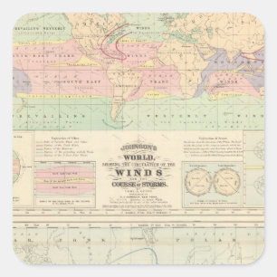 die Zirkulation der Winde Quadratischer Aufkleber