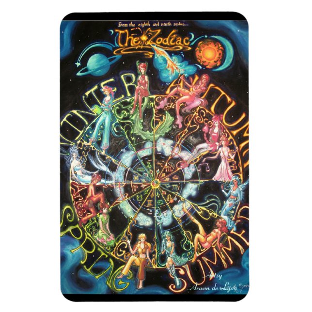 Die Zodiaka Magnet (Vertikal)