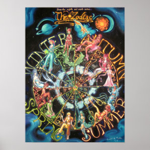 Die Zodiaka Poster