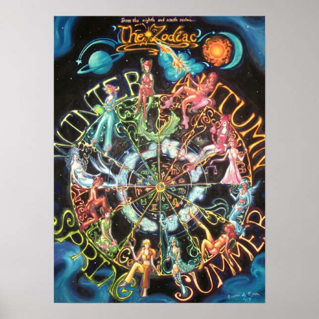 Die Zodiaka Poster (Vorne)