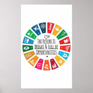 Die Zukunft ist gut und voller Möglichkeiten Poster