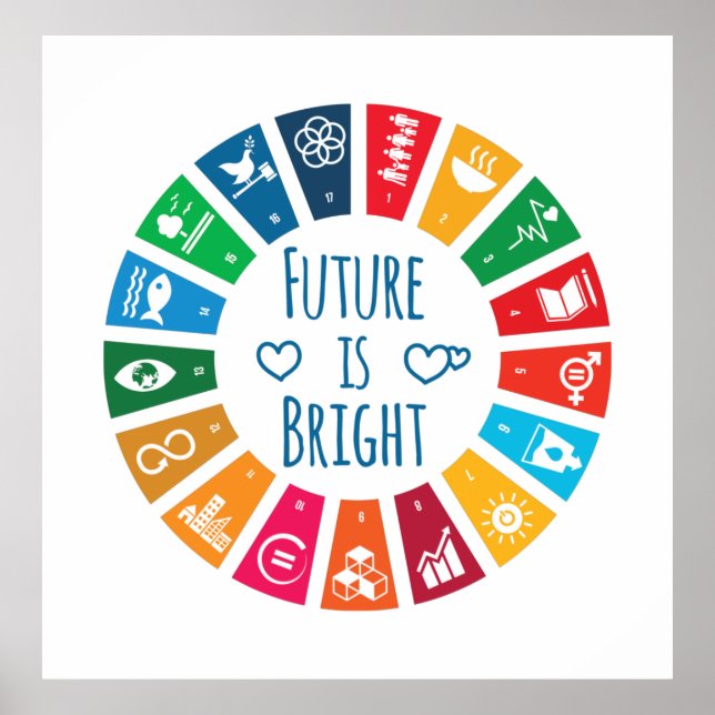 Die Zukunft ist in Ordnung Poster (Vorne)