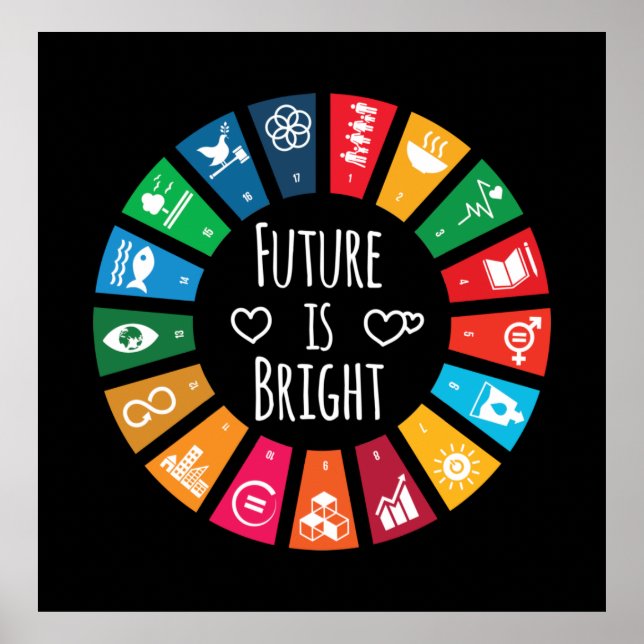 Die Zukunft ist in Ordnung Poster (Vorne)