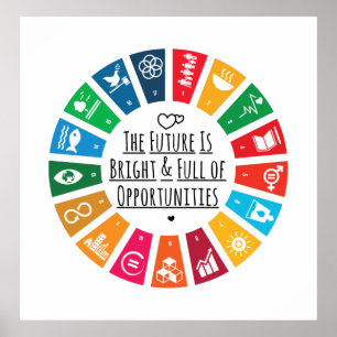 Die Zukunft ist voller Möglichkeiten. Poster