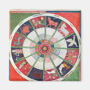 Die zwölf Zeichen des Tierkreises und des Sun Magnet