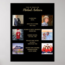 DIES IST IHR LEBEN - ZUSÄTZLICH FOTOS MILESTONES A POSTER