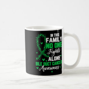 Diese Familie kämpft nicht allein gegen Gallengang Kaffeetasse