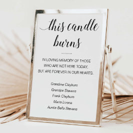 Diese Kerze verblasst in liebenden Gedächtnisnamen Poster
