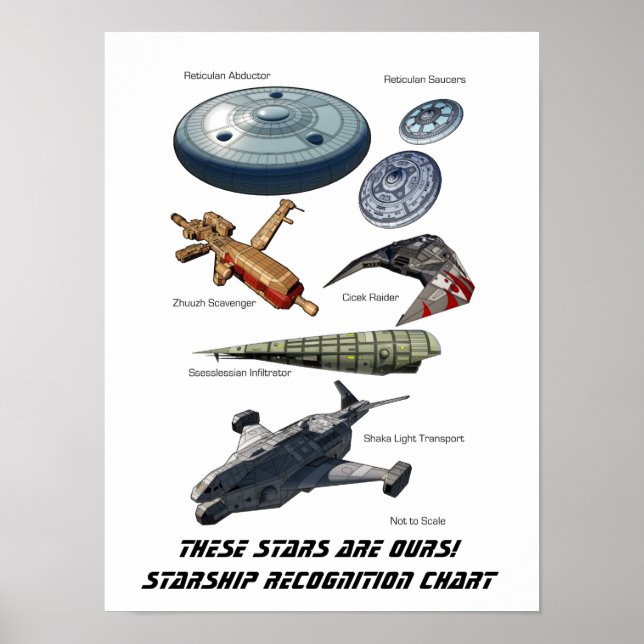 DIESE STERNE SIND UNSERE! Starship Recognition Pos Poster (Vorne)