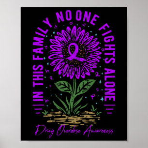 Dieses Familienmedikament - Überdosierungsbewussts Poster