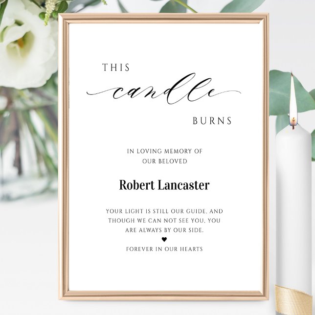 Dieses Grabmal bröckelt, Grabmal-Gedenkzeichen Poster (Von Creator hochgeladen)