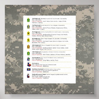 digital, 10 Wege zu TXSG, UNITS TXSG Poster