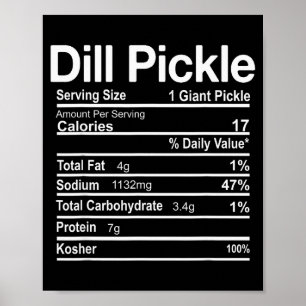 Dillgurken-Ernährungsfakten Lustiges Thanksgiving Poster